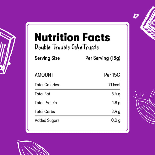Double Trouble Cake Truffle 60g