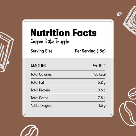 Coffee Date Chocolate Truffles 2 x 60g